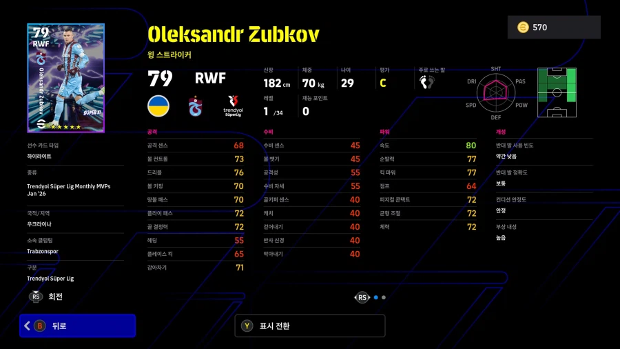 (뽑기) 26.02.19 - 쇼타임 : 슈크리니아르, 산체스, 길례르미, 울라이_25.webp