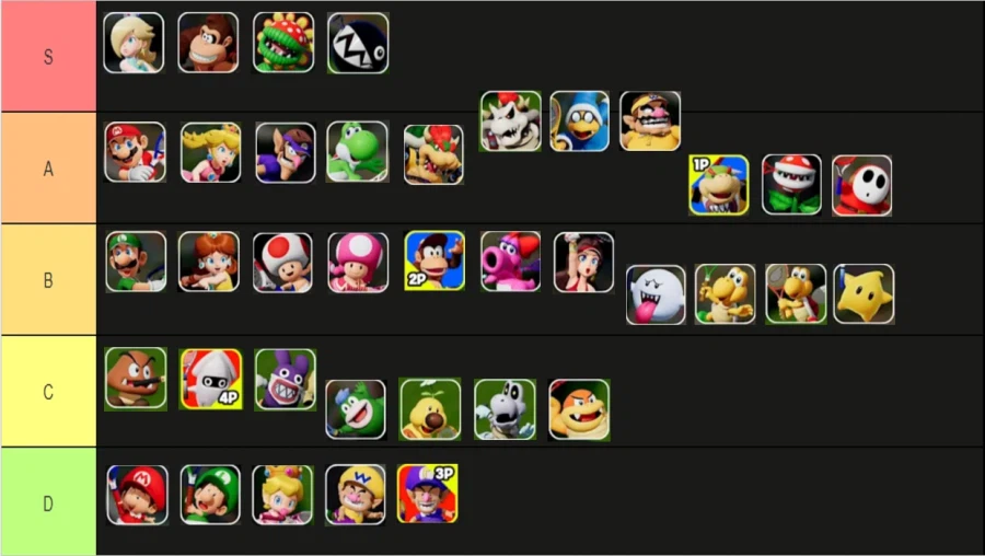 [공략] 마리오 테니스 피버 캐릭터 티어표_1.webp