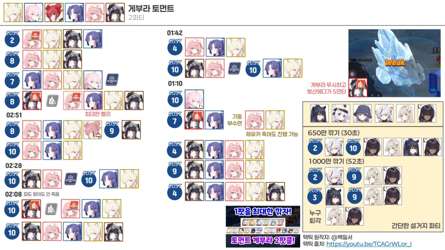 비나 토먼트 vs 게부라 토먼트_3.webp