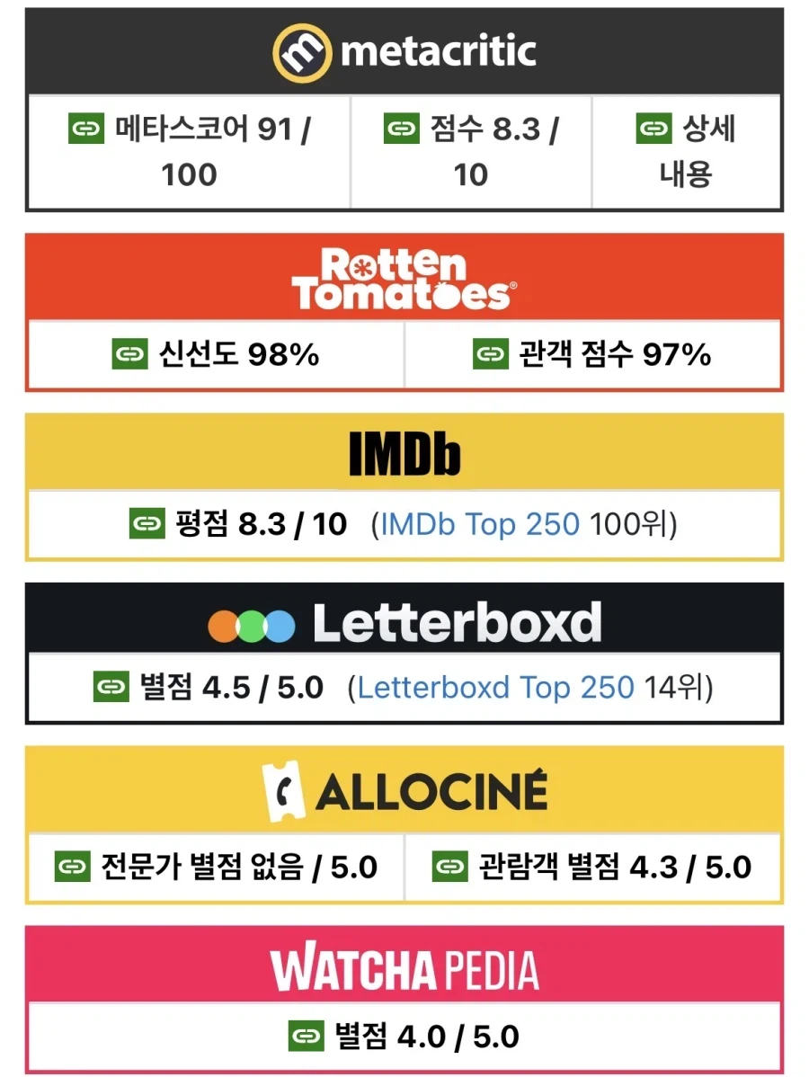 왓챠 대체재 ott가 없다는 말이 나오는 이유.jpg_15.webp