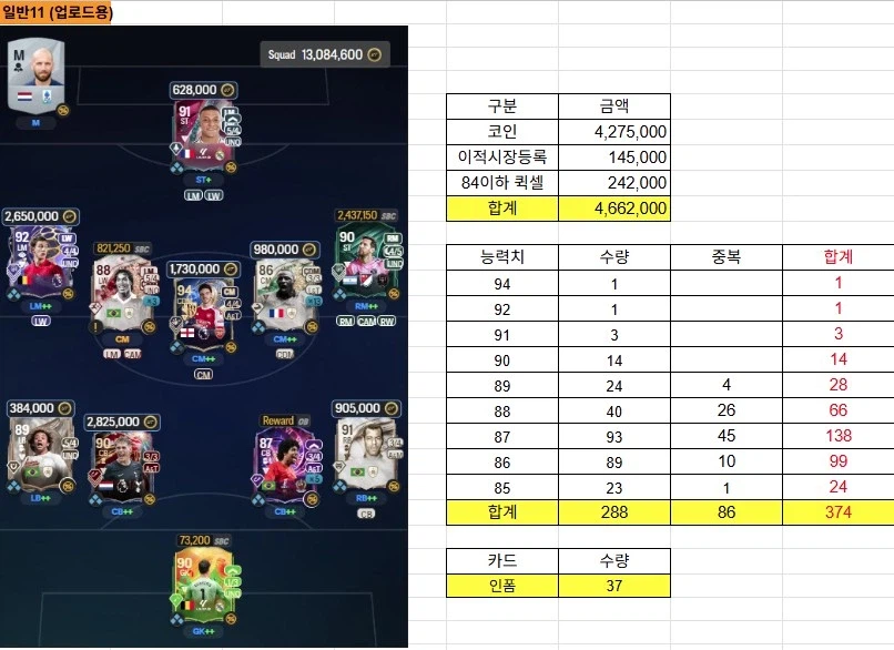 PC 계정 판매 (466만코인+계정) (2/20 업데이트)_1.webp