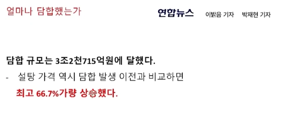 '설탕 담합' CJ제일제당 등 제당 3사, 4000억대 과징금 '철퇴'_1.webp