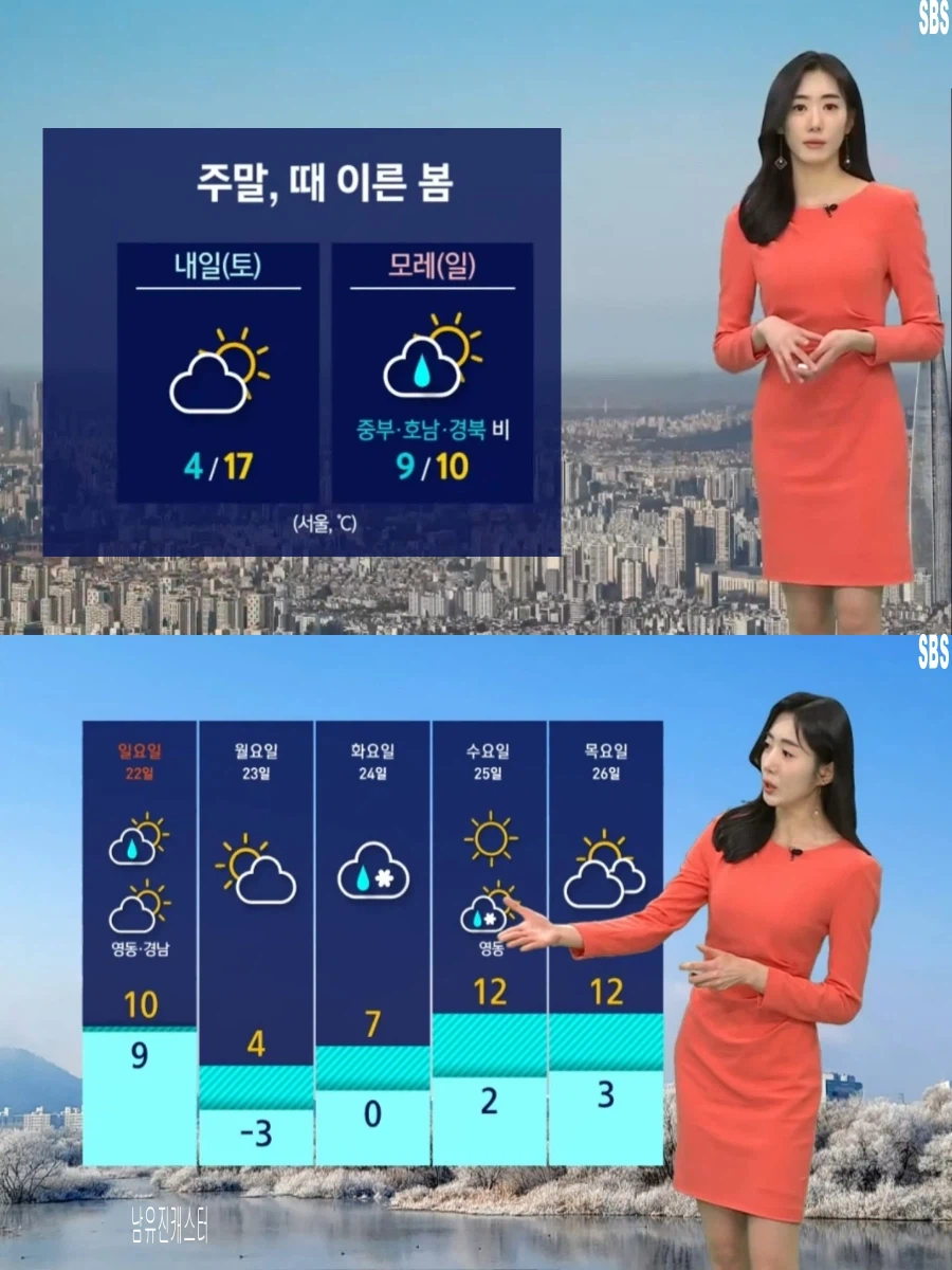 내일, 때 이른 봄 날씨(대기 건조, 초미세먼지 나쁨, 대기 정체)_14.webp
