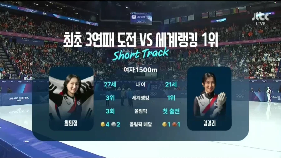 [속보] 김길리 金, 최민정 銀... 밀라노 올림픽 쇼트트랙 1500m_1.webp