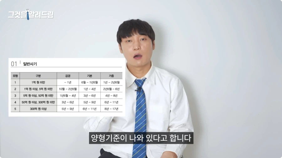 한국 법이 약한가에 대한 전직 판사와 전과자의 생각.jpg_66.webp