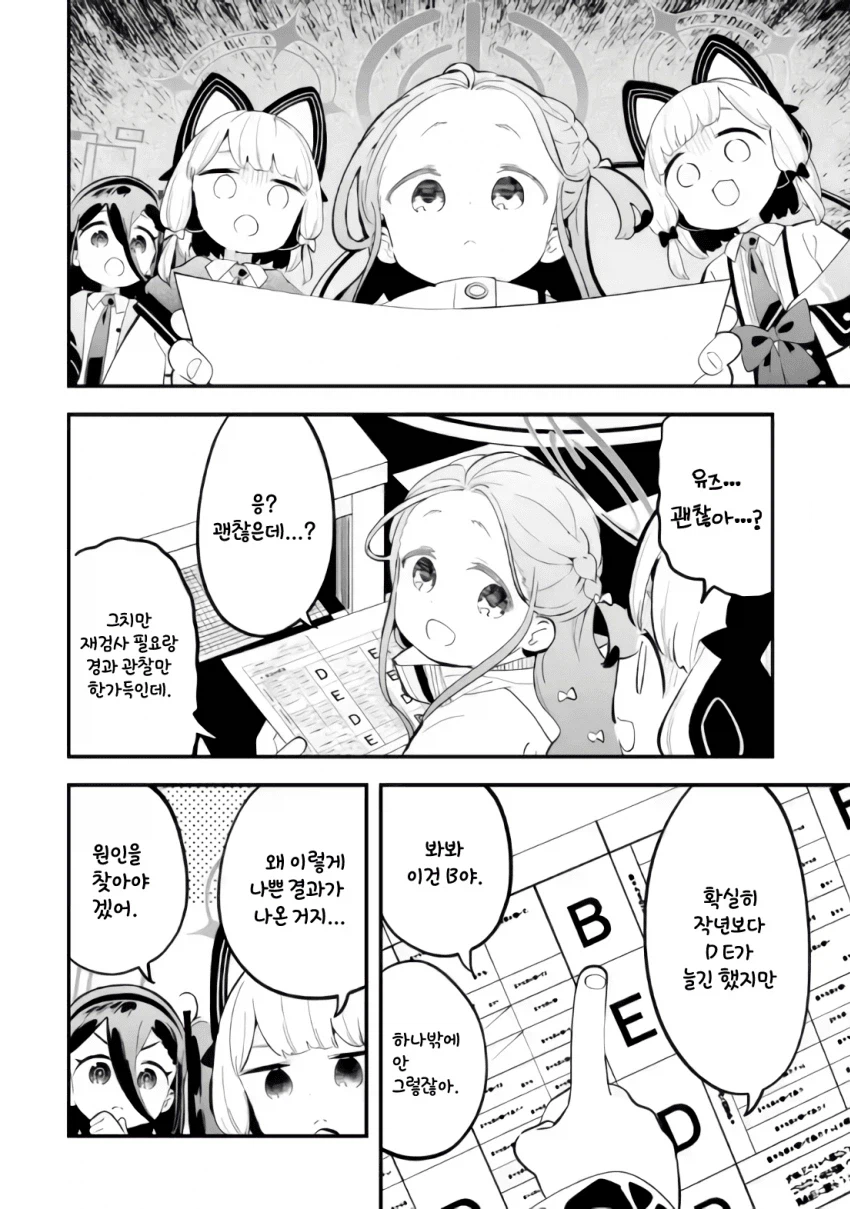 블루아카)게임개발부)유즈의 건강상태_1.webp