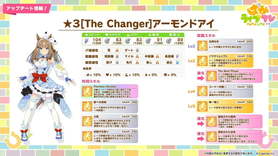 우마무스메(日) 신규 우마무스메, 5주년 방송 정보_66.webp