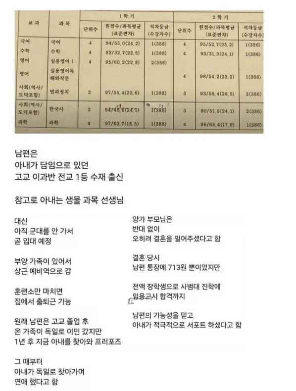 고딩때 담임 쌤과 결혼한 8살 연하 제자.JPG_8.webp