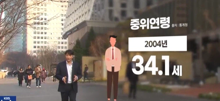 대한민국 평균나이 근황.jpg_2.webp