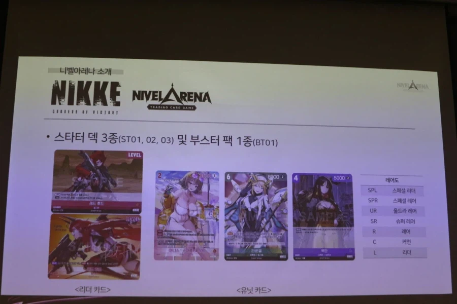 "TCG 사업 도전? 일단 말립니다", '니벨아레나'의 솔직한 생존기_3.webp