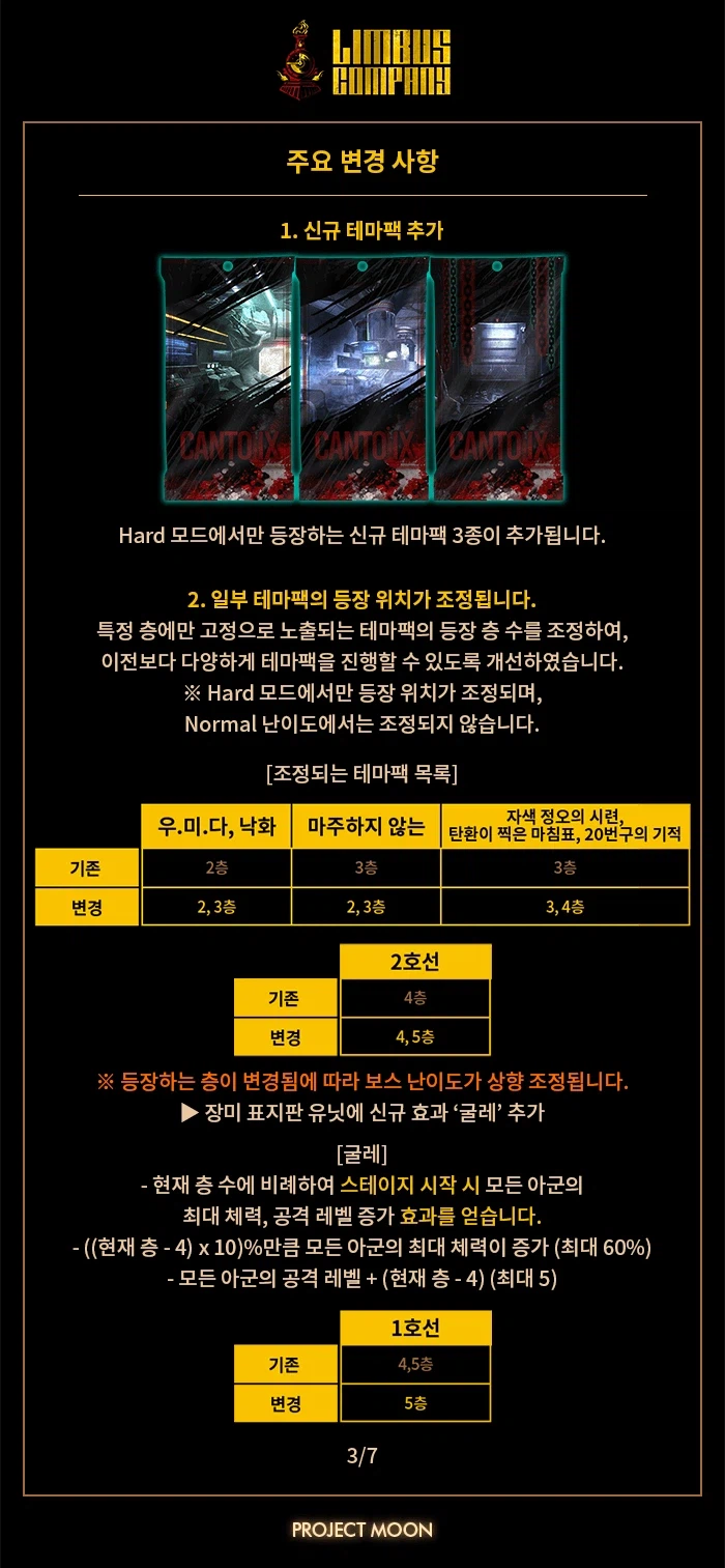 림버스) 오 2호선 5층서도 나옴 이제_1.webp