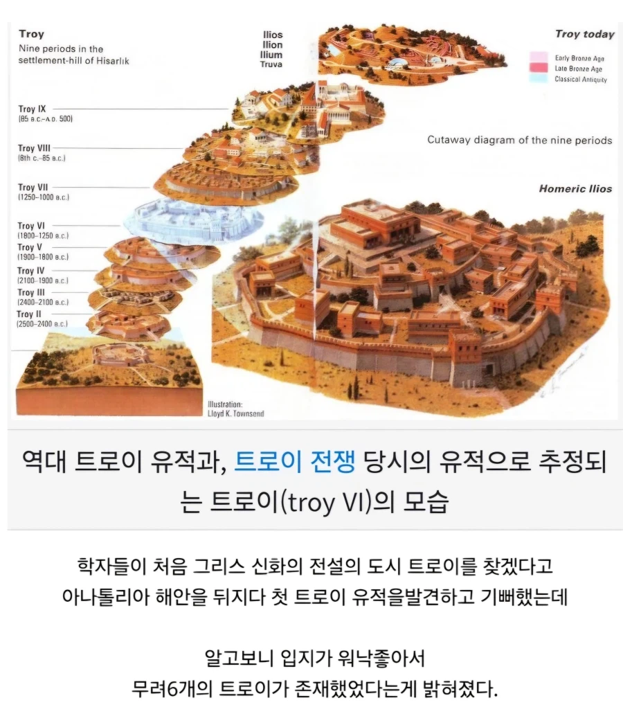 세계사 단위로 입지 조건이 정말 좋은 도시들 특징_2.webp