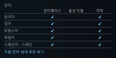 판타지 오픈 월드 액션 RPG "파에버" 데모 트레일러_2.webp