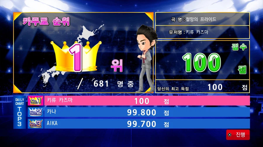 용과같이 극2 2025 모든 도전과제 땄습니다_28.webp