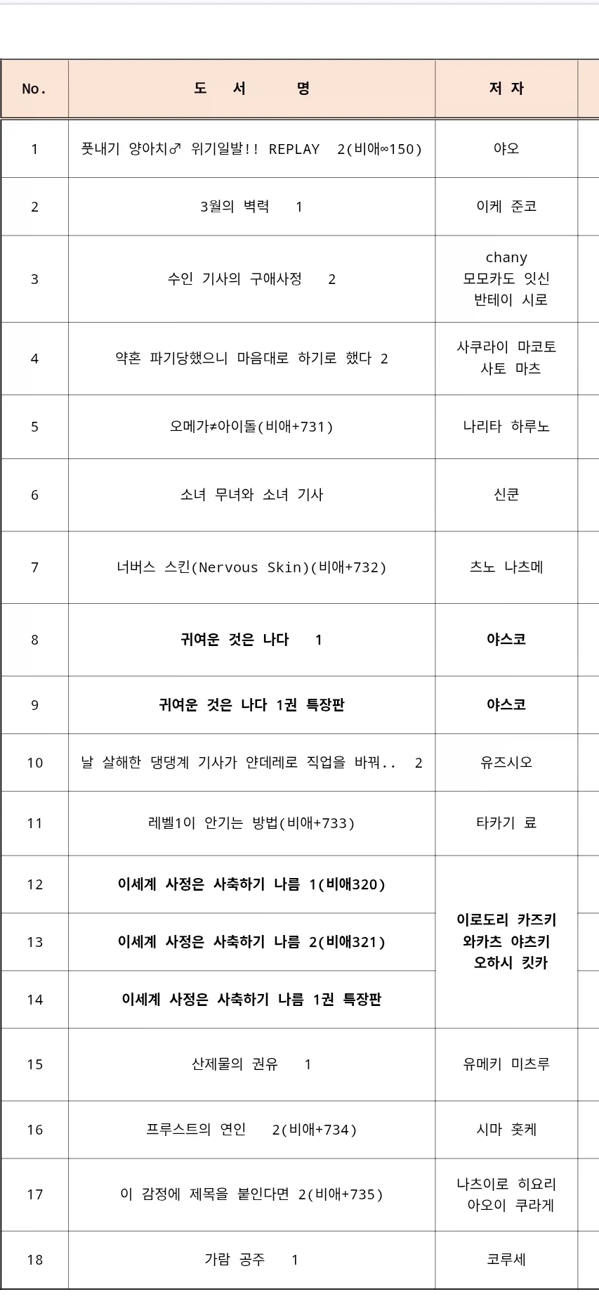 대원 3월 2주차 예정표(순정)_1.webp