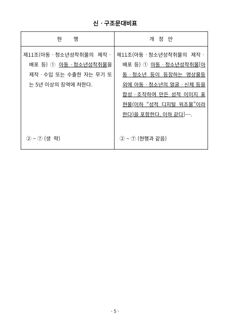 이번 아청법 개정안 중 딥페이크 부분 개선 건에 대해서_2.webp