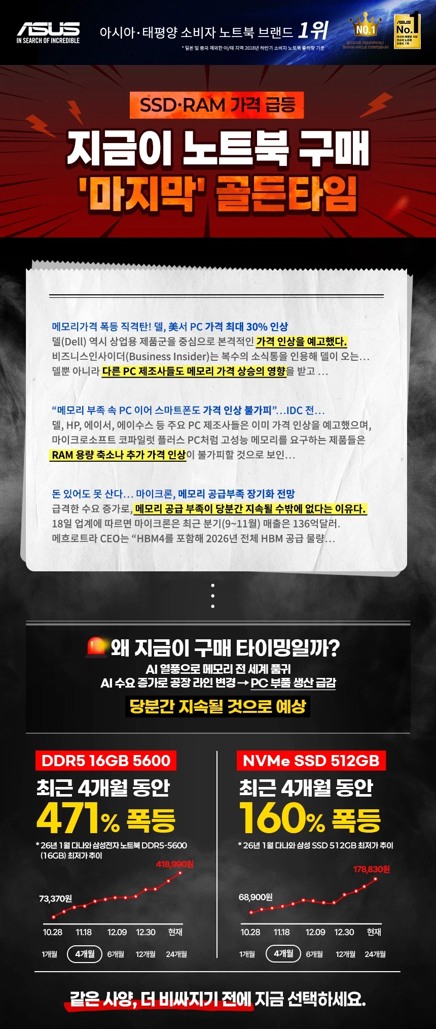 [지마켓]ASUS 비보북 S16&TUF F16 G라이브 진행!|특가+사은품_3.webp