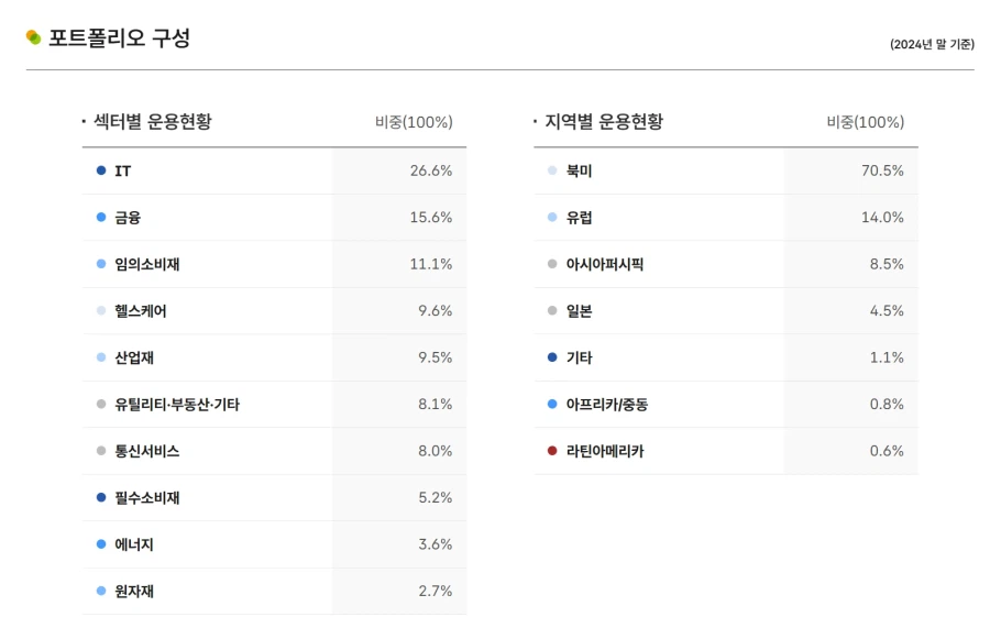 ??? : 국민연금이 주식 잘하면 뭐함! 안 팔면 연금 어떻게 줌?_2.webp
