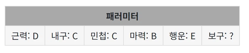 페이트)아처는 속으로 배알 꼴리겠다_2.webp