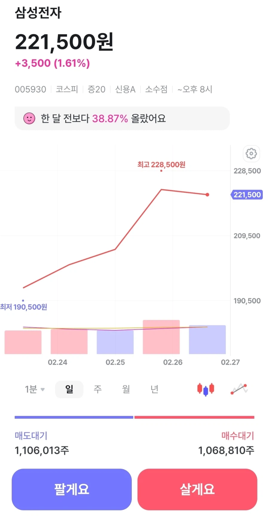 이재용 "여러분 오전에 많이 놀라셨나요?"_1.webp