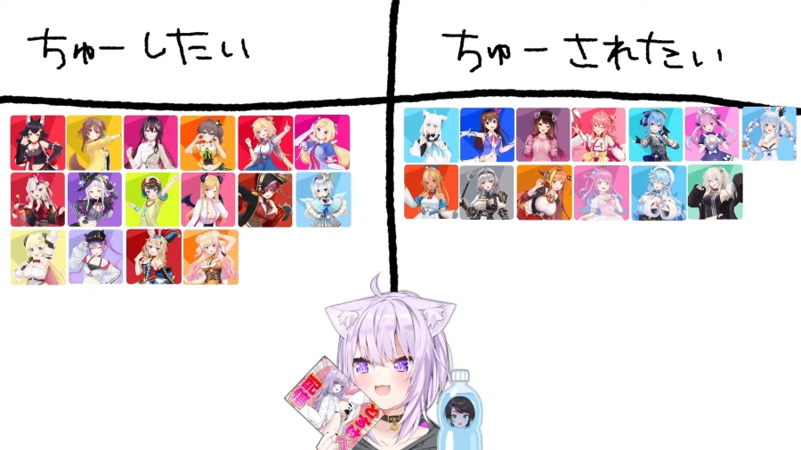 버튜버) 순진한 애들 키스하는 망상은 거의 범죄 수준이잖아ㅋㅋㅋ_1.webp