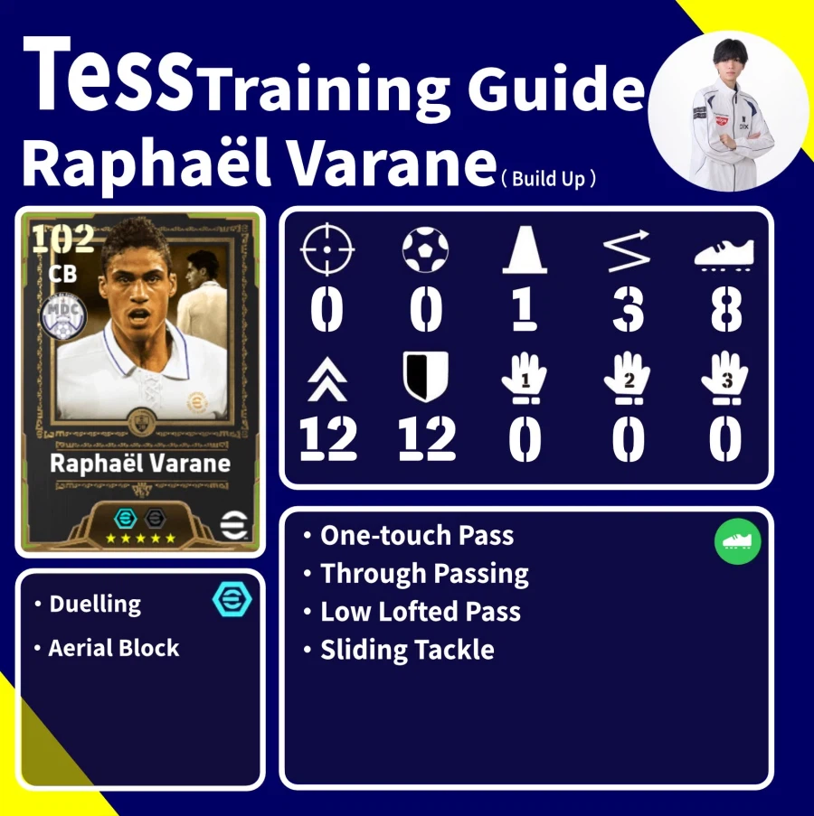 (육성) 테스의 육성 가이드 (라파엘 바란)_1.webp