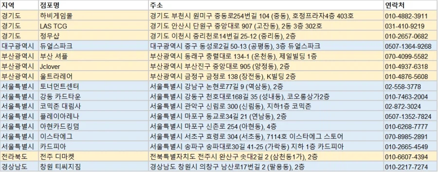러브라이브! 시리즈 오피셜 카드게임 「부스터 팩 애니버서리 2026」 등 발매_14.webp