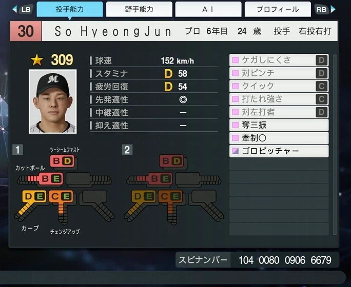 온라인 섭종 기념 소형준, 김혜성, 박동원 뿌림_3.webp