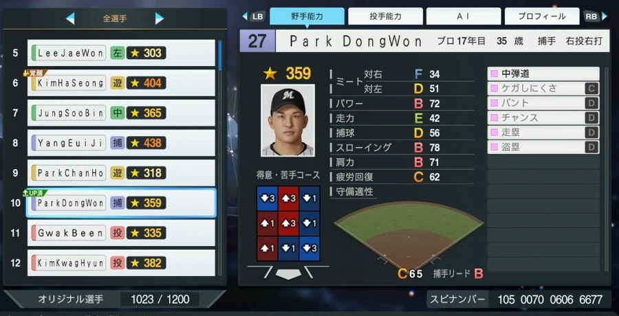 온라인 섭종 기념 소형준, 김혜성, 박동원 뿌림_6.webp