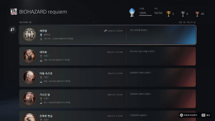 플레 트로피 땃어요 ㅎㅎ_2.webp