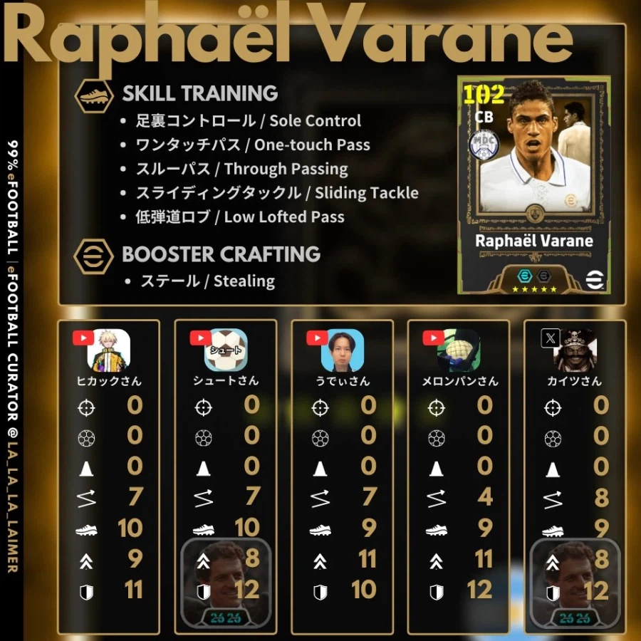 바란 스탯 분배/기추에 고민인 당신에게.._1.webp