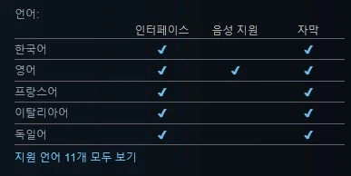 협동 시체 숨기기 "위 아 소 쿡드" 발표 트레일러_2.webp