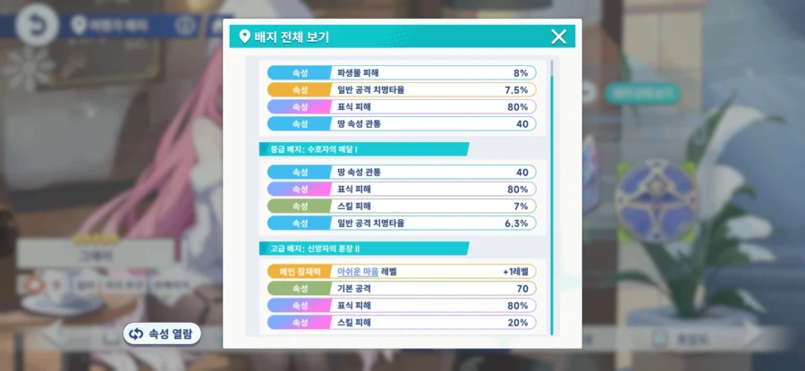 스텔라소라) 나즈나 메인 표식덱 점검사항_18.webp