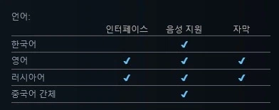 코리아. IL-2 시리즈 스팀 상점 등록_2.webp