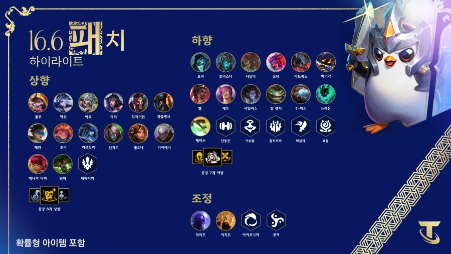 [TFT] 전략적 팀 전투 16.6 패치_2.webp