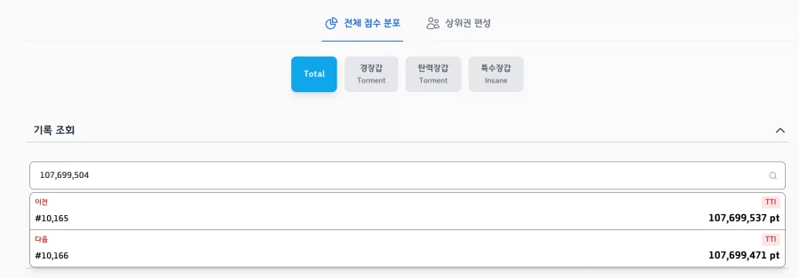 3속성 후기(타임라인포함)+일섭 커트라인_6.webp