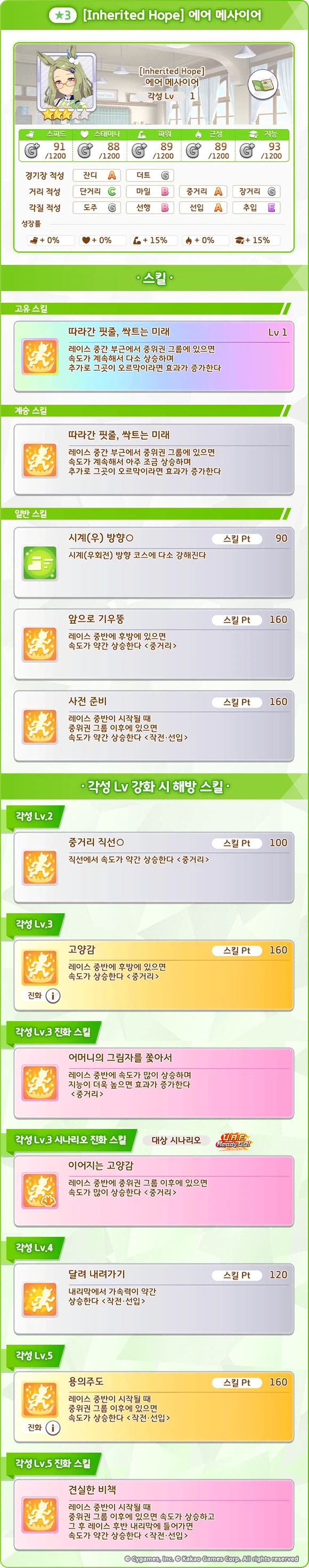 [우마무스메] 프리티 더비 & 셀렉트 서포트 픽업 개최 안내(에어 메사이어 등장)_3.webp