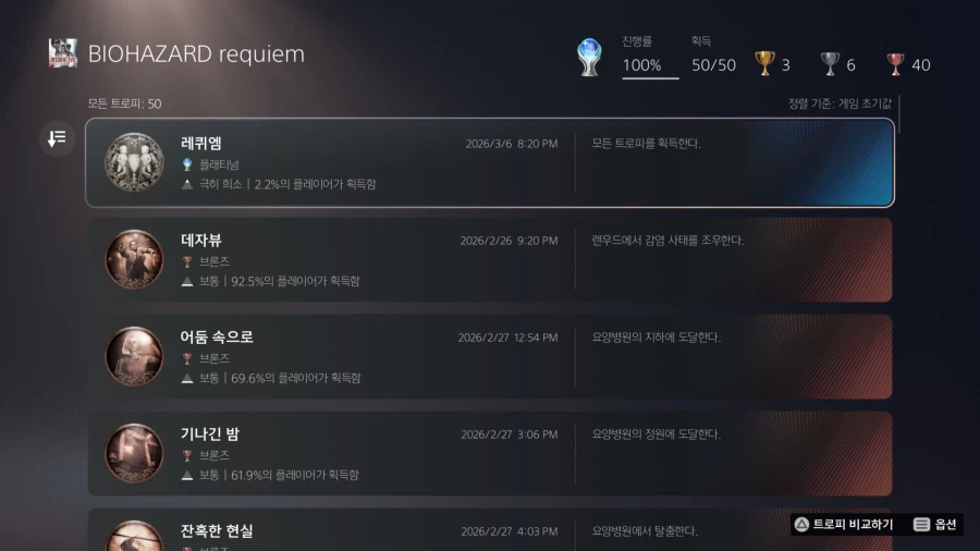 저도 드디어 플래티넘 땄습니다._1.webp