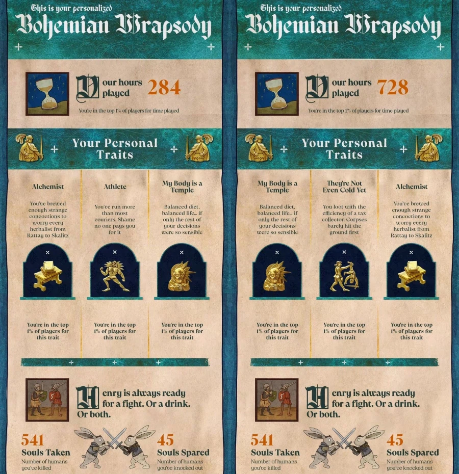 '당신의 보헤미안 랩소디'(업데이트)_3.webp