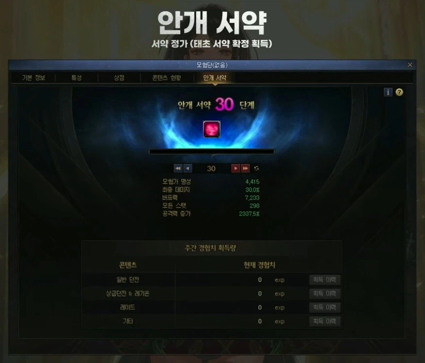 [던파] 던파로ON 천해천 업데이트 총정리: 신규 레이드, 레기온, 파밍 등_15.webp