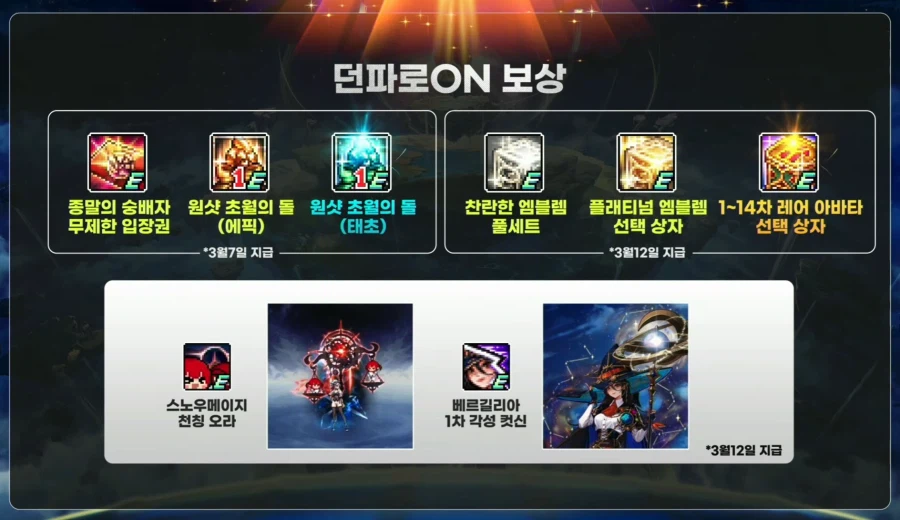 [던파] 던파로ON 천해천 업데이트 총정리: 신규 레이드, 레기온, 파밍 등_23.webp