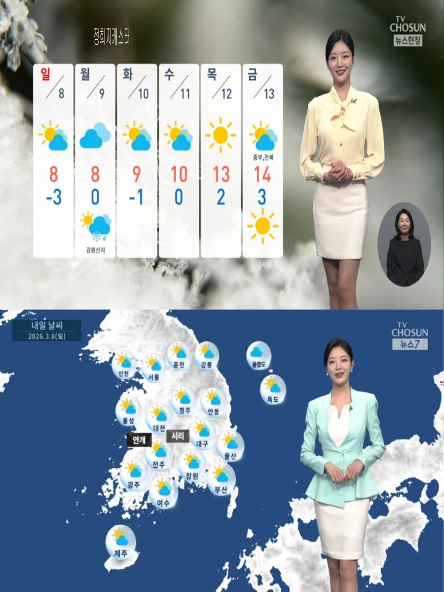 내일 아침까지 추위 계속(아침 영하권, 큰 일교차, 맑고 청정)_8.webp