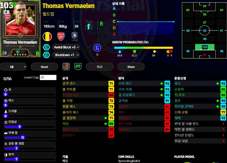 (이풋볼울트라) 스탐, 체흐, 베르마엘렌_3.webp