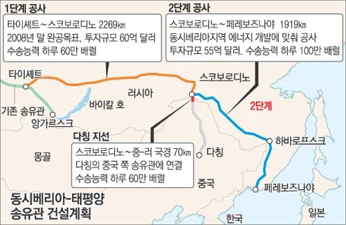 중국이 오일쇼크에 멀쩡하고 에너지 자급률이 85%에 달하는 이유_5.webp