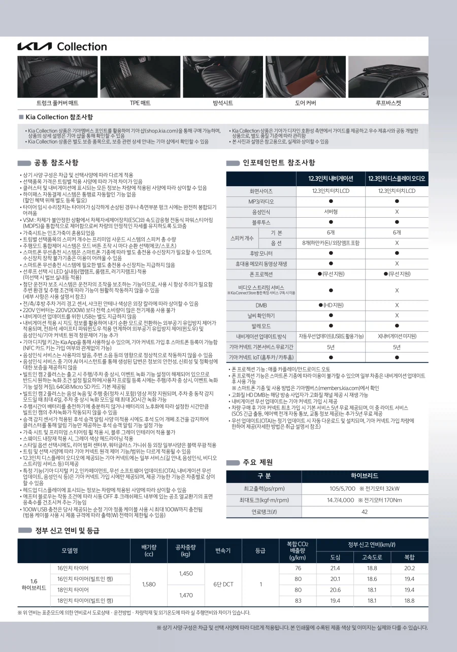 기아 더 뉴 니로 카탈로그 / 가격표_15.webp