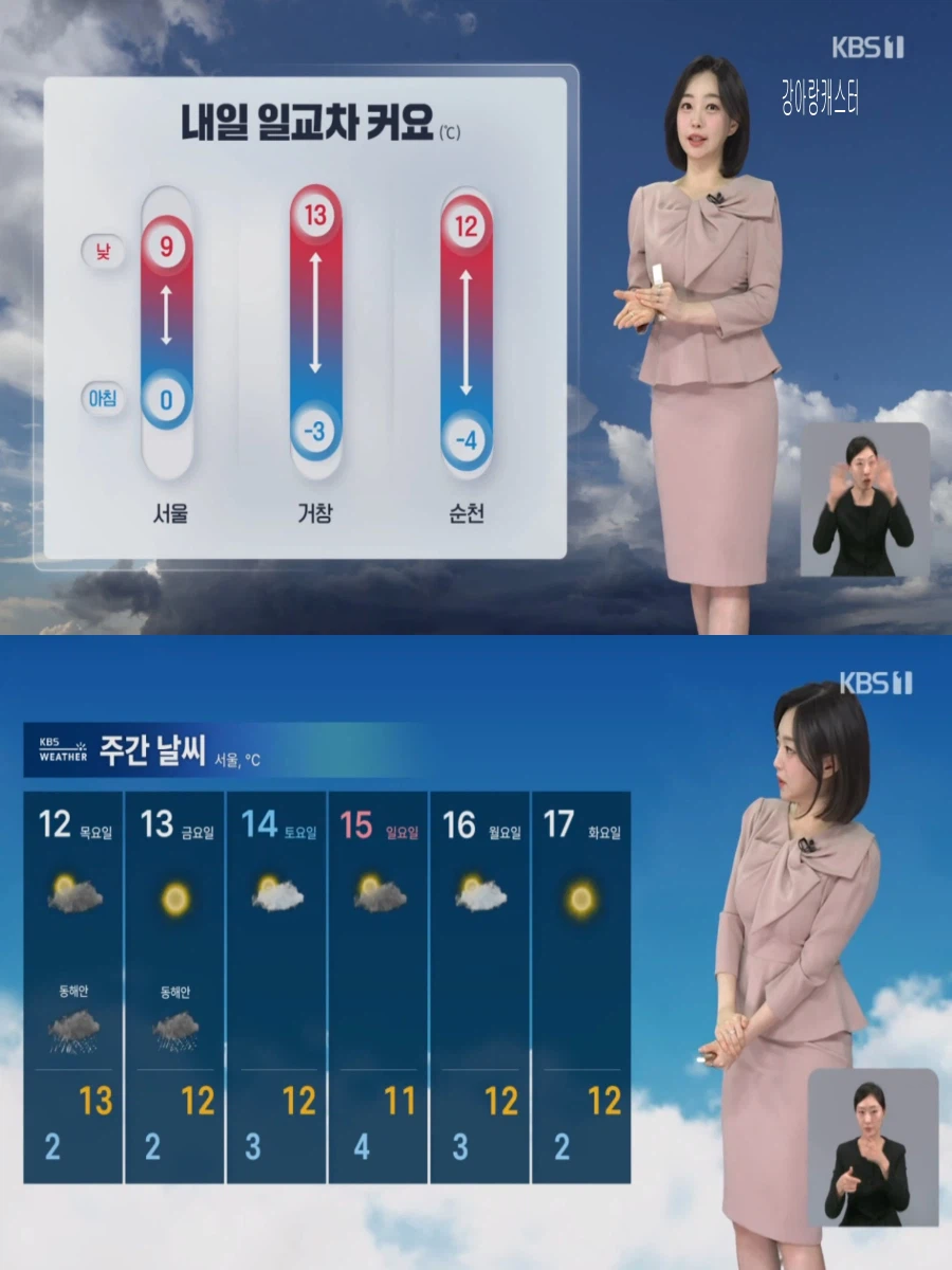 내일, 아침 쌀쌀 한낮 온화(큰 일교차, 초미세먼지 나쁨)_11.webp