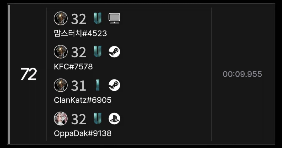 이번 홍게 도전 4인 파티 100위 안에 우리나라 분들 랭킹 입니다._1.webp