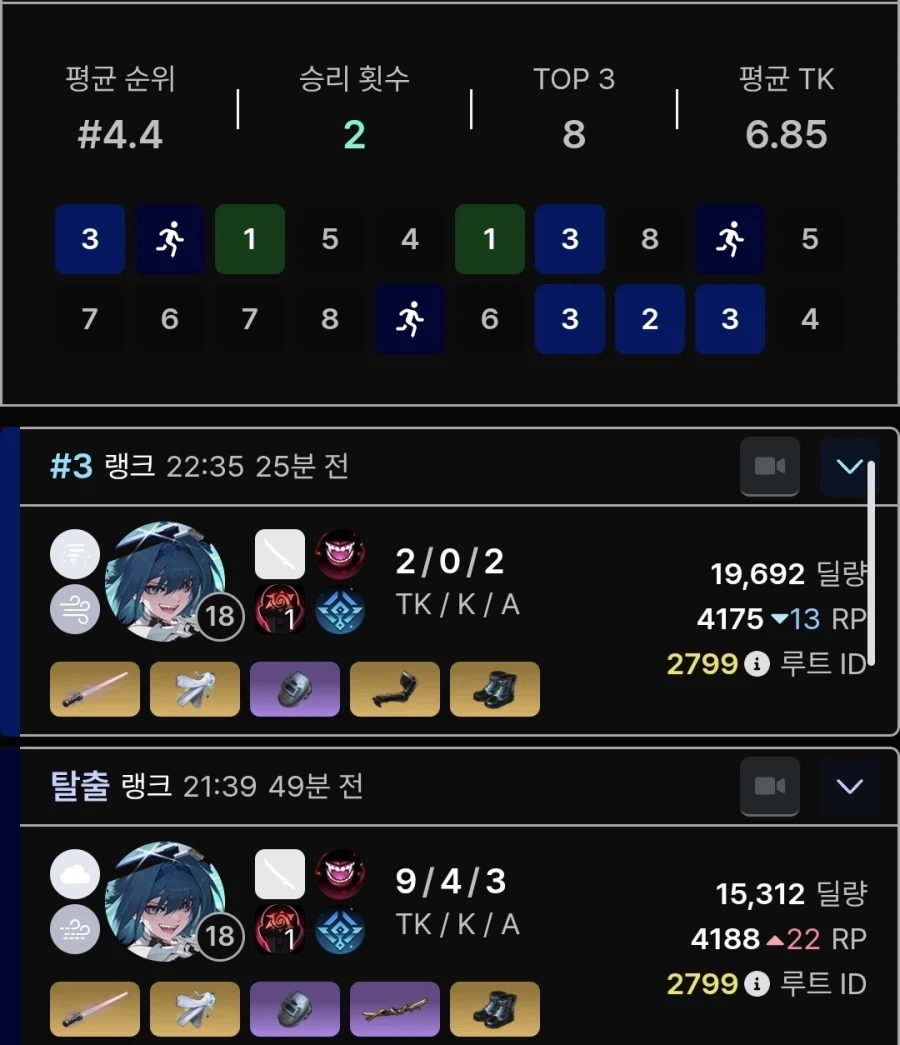 이터널리턴)딜이 그래도 잘나왔넹..._1.webp