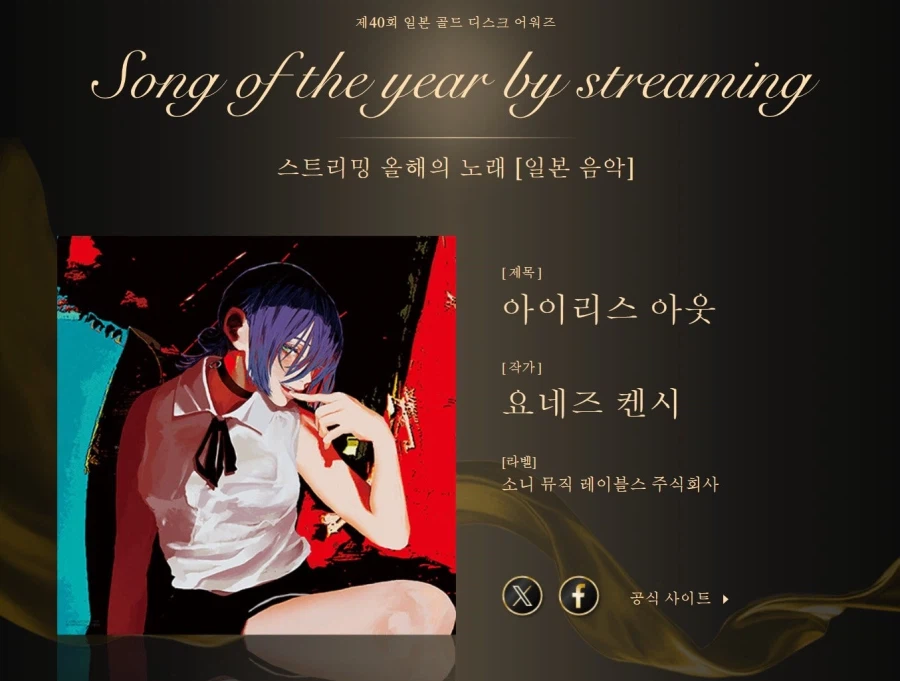 요네즈 켄시 제40회 일본 골드 디스크 어워즈 6관왕_1.webp