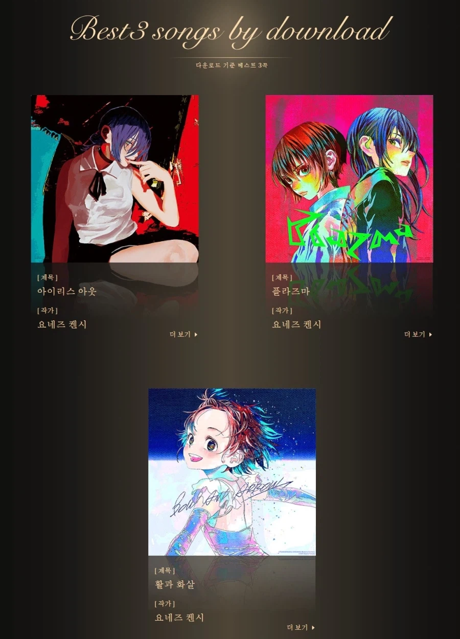 요네즈 켄시 제40회 일본 골드 디스크 어워즈 6관왕_4.webp